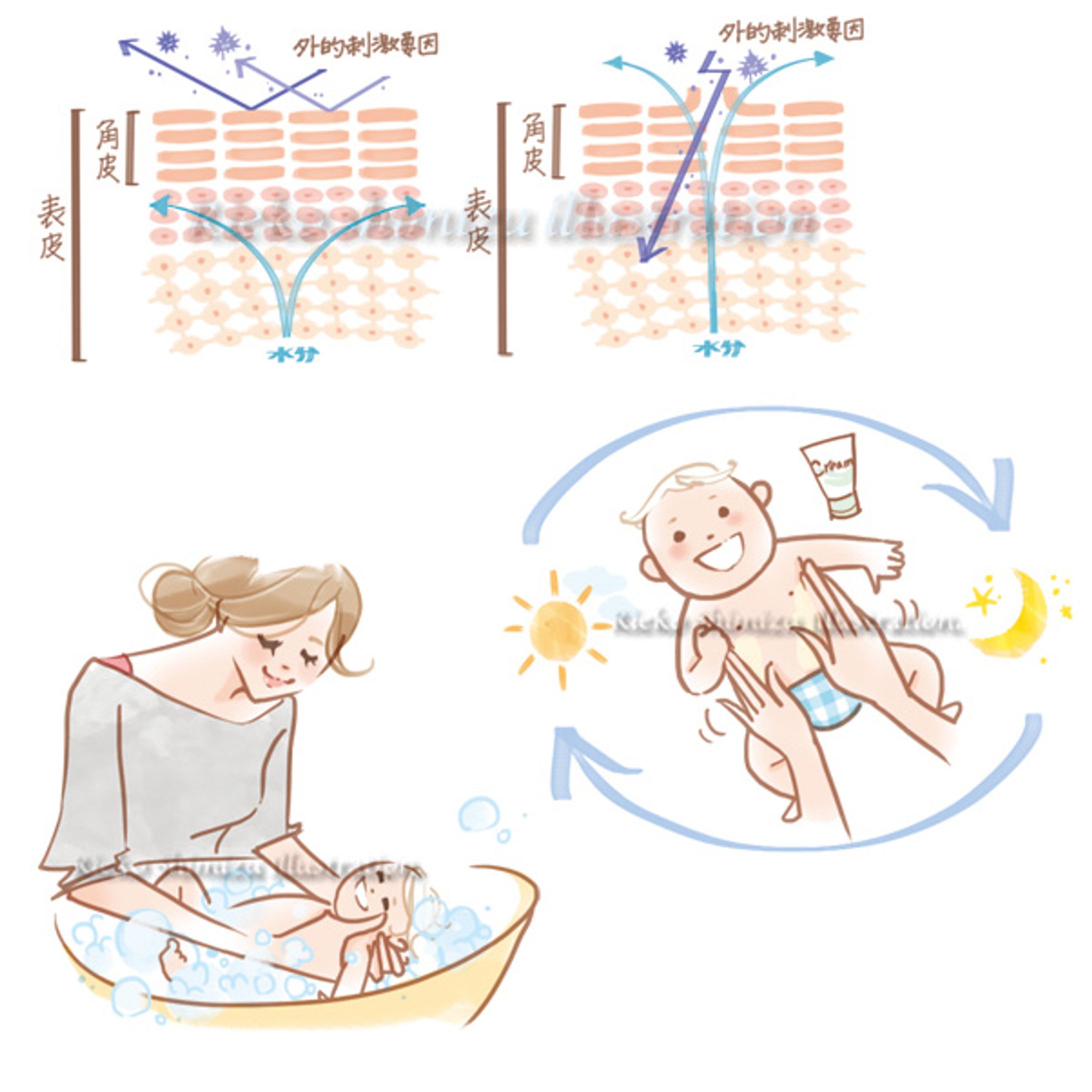 ゼクシィBaby/赤ちゃん＆ママ-1