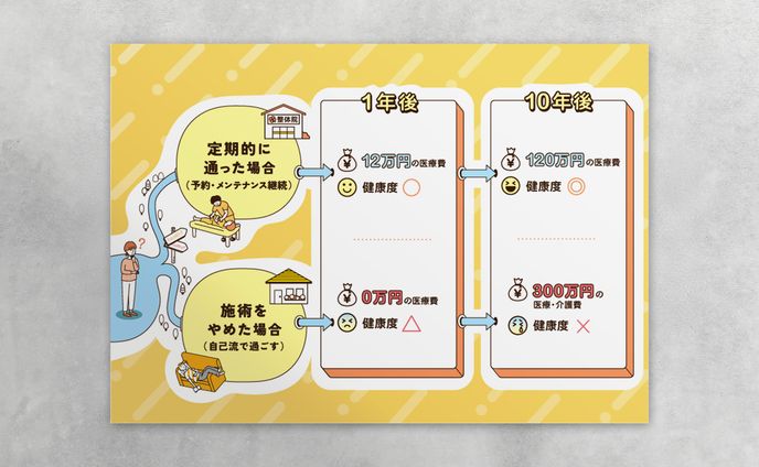 図解 