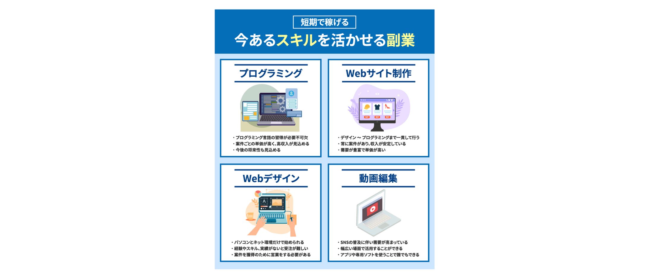 【実績案件】副業関連の記事内画像：株式会社アントレ-1