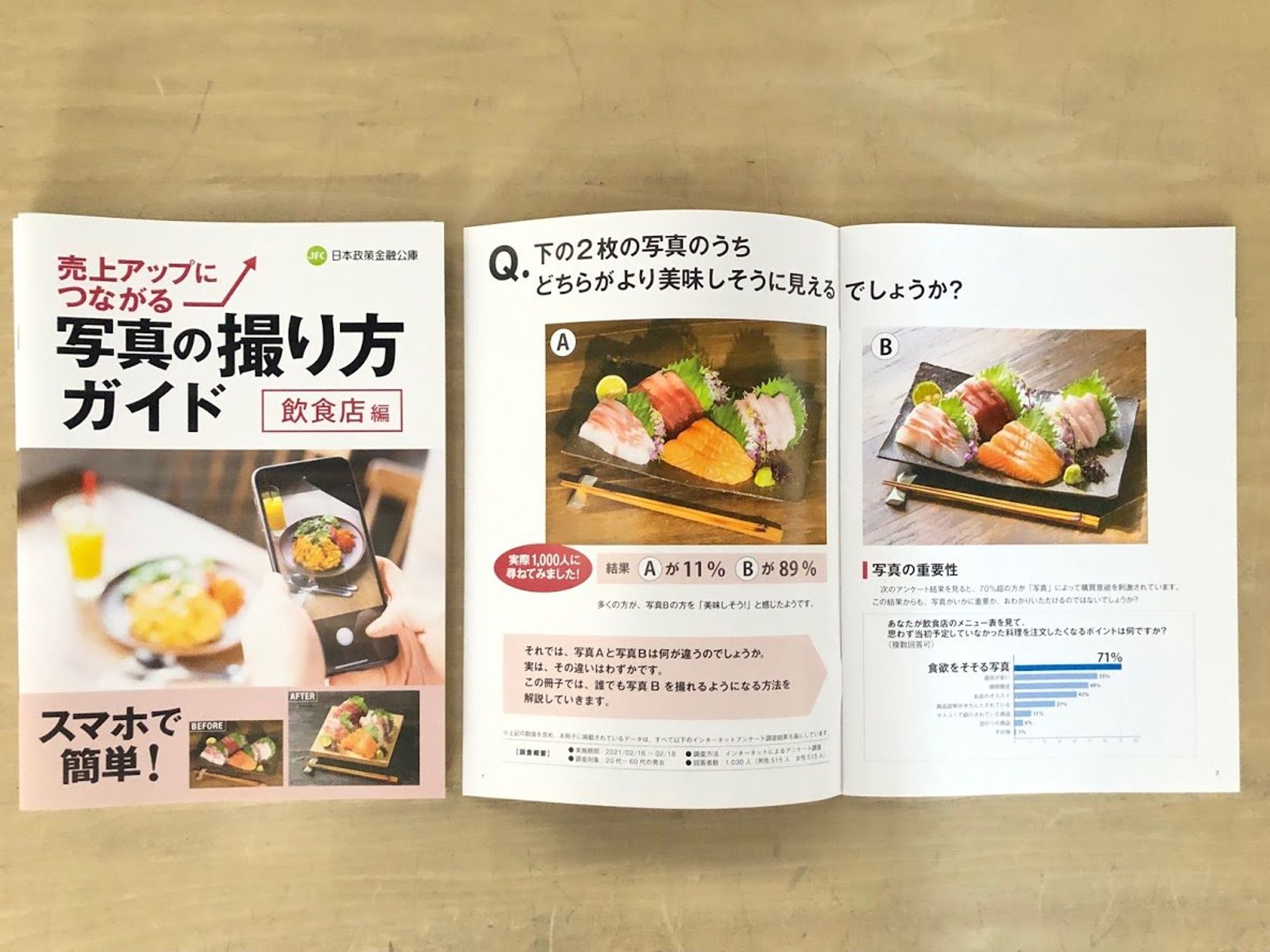日本政策金融公庫　写真の撮り方ガイド　リライト-1