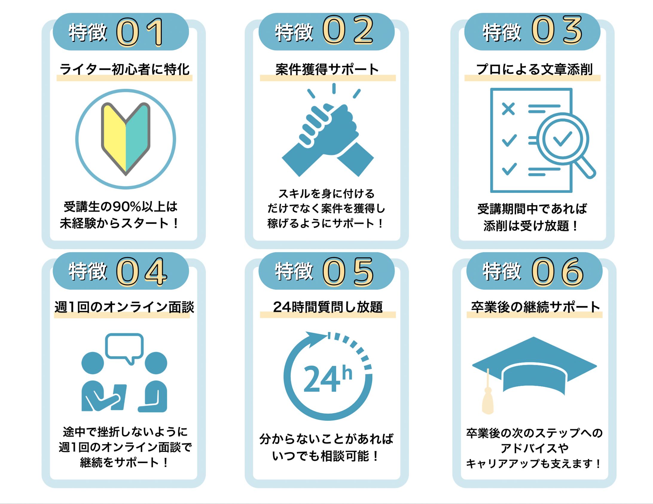 PRtime-1