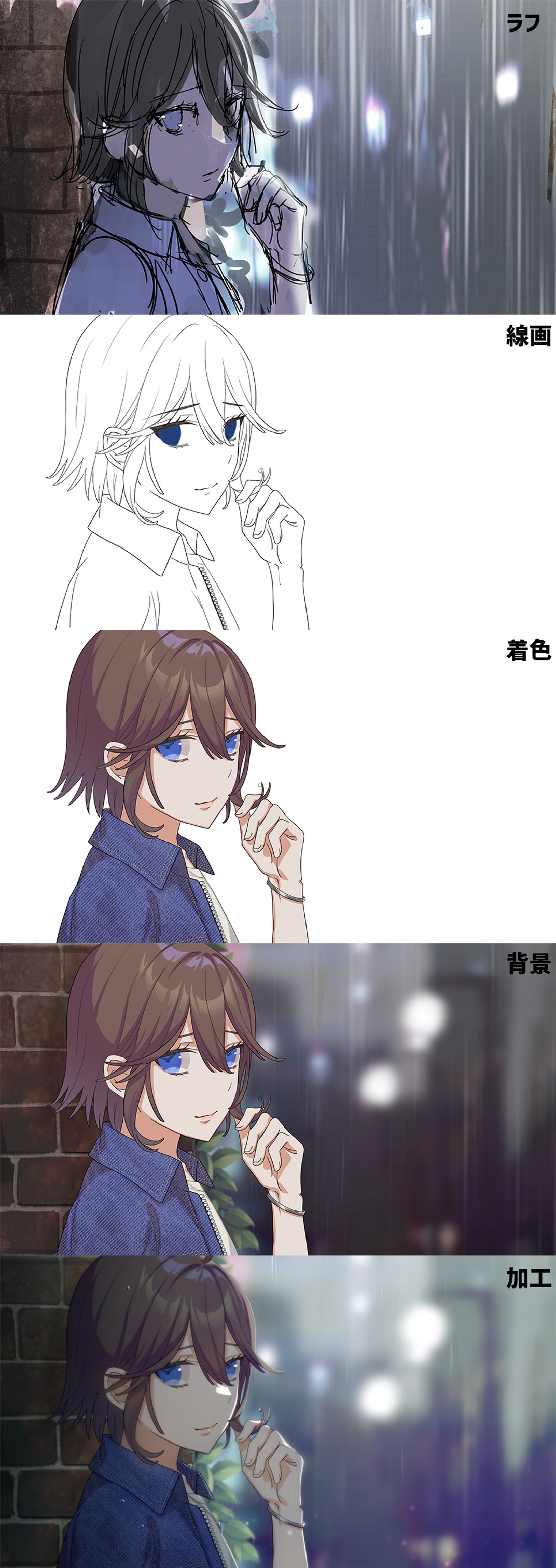 制作工程-1