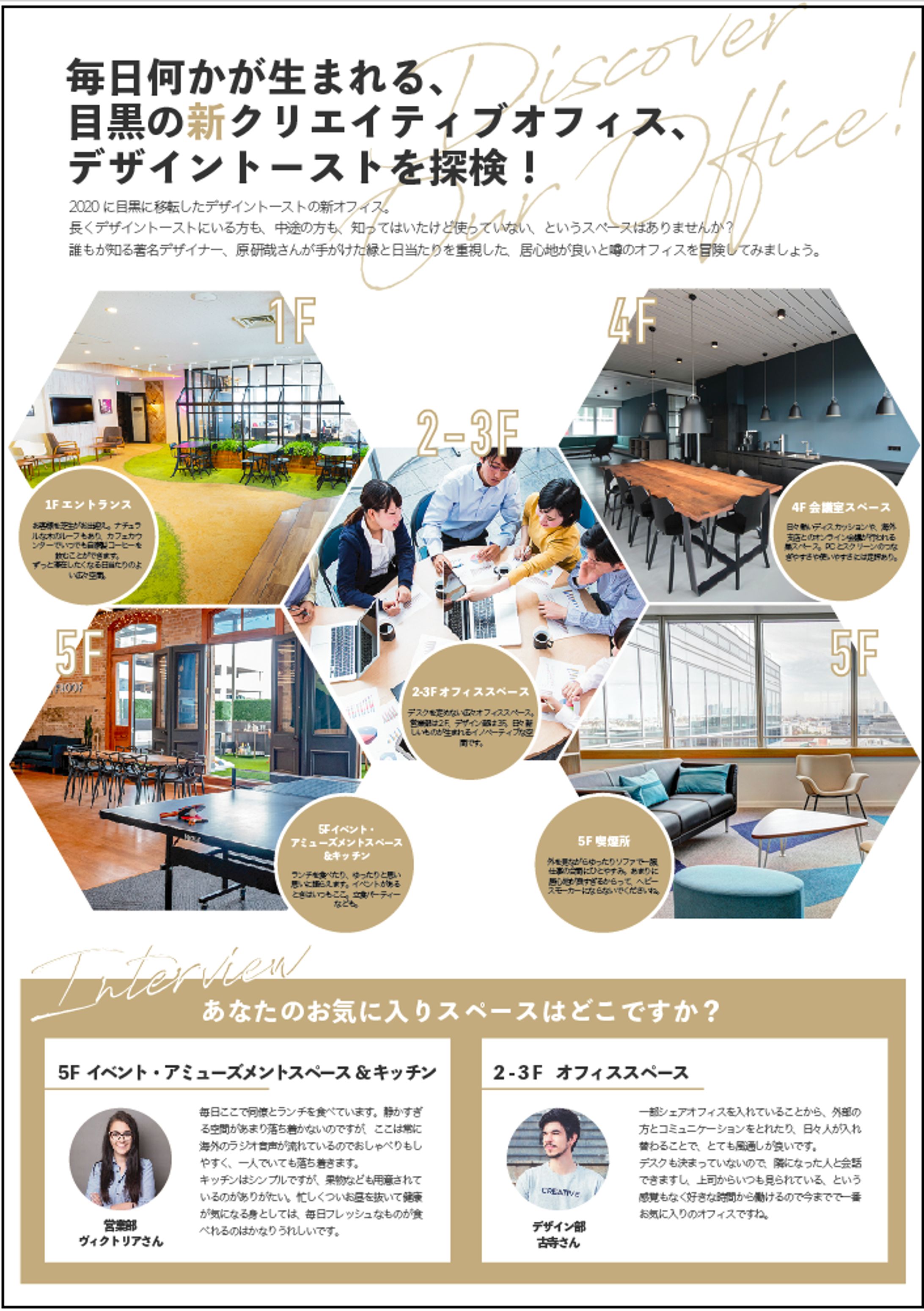 ≪架空≫オフィス紹介（社内報）-1