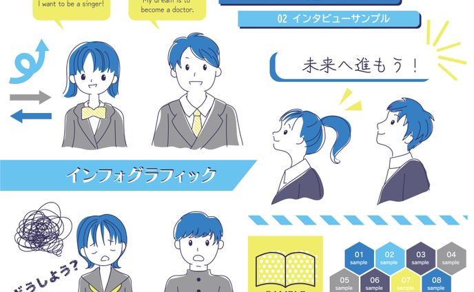 高校生イメージのインフォグラフィック