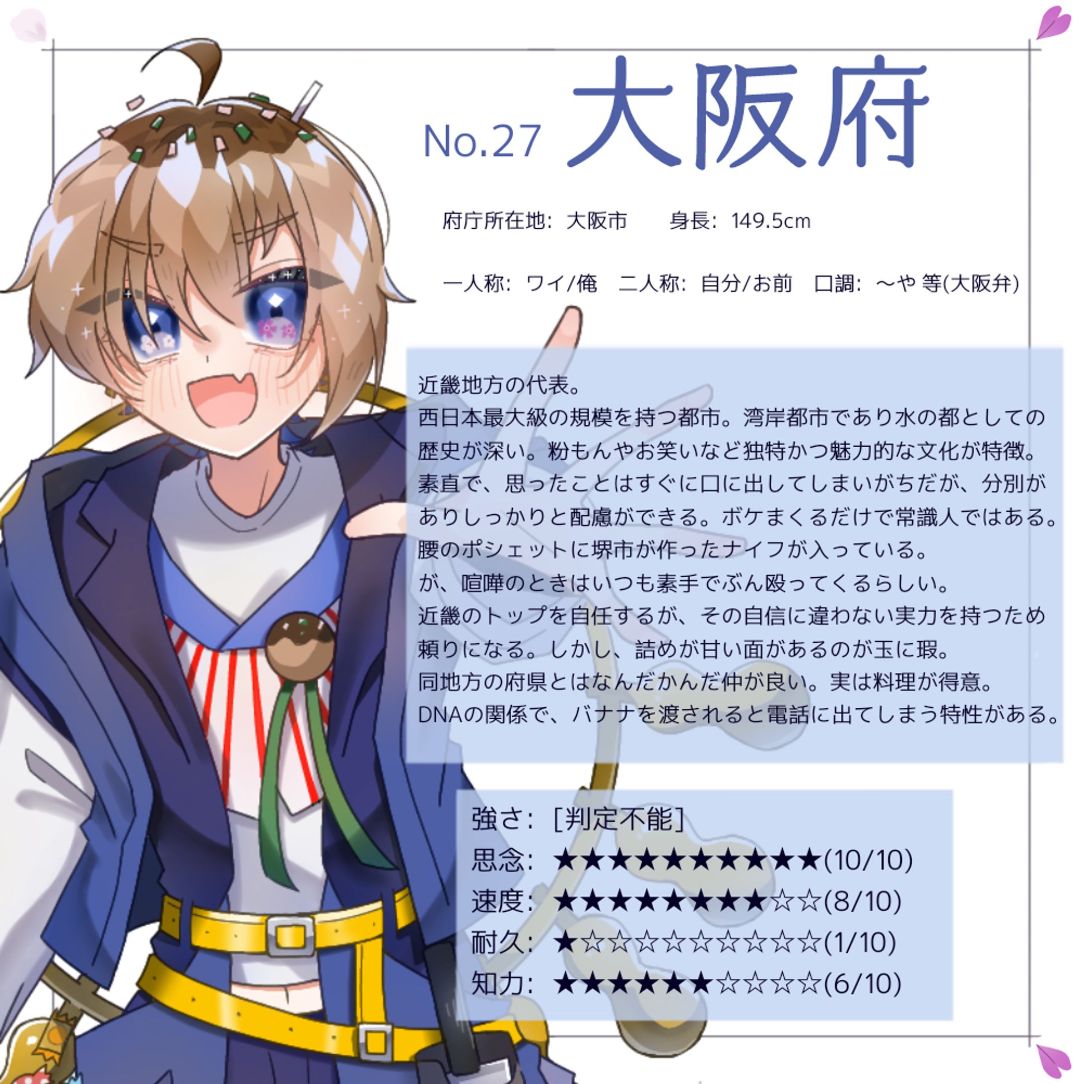 No.27 大阪府 キャラ紹介-1