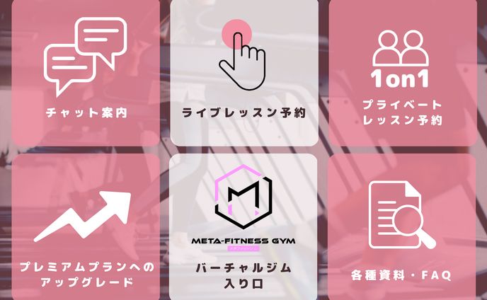 スポーツジムのリッチメニュー