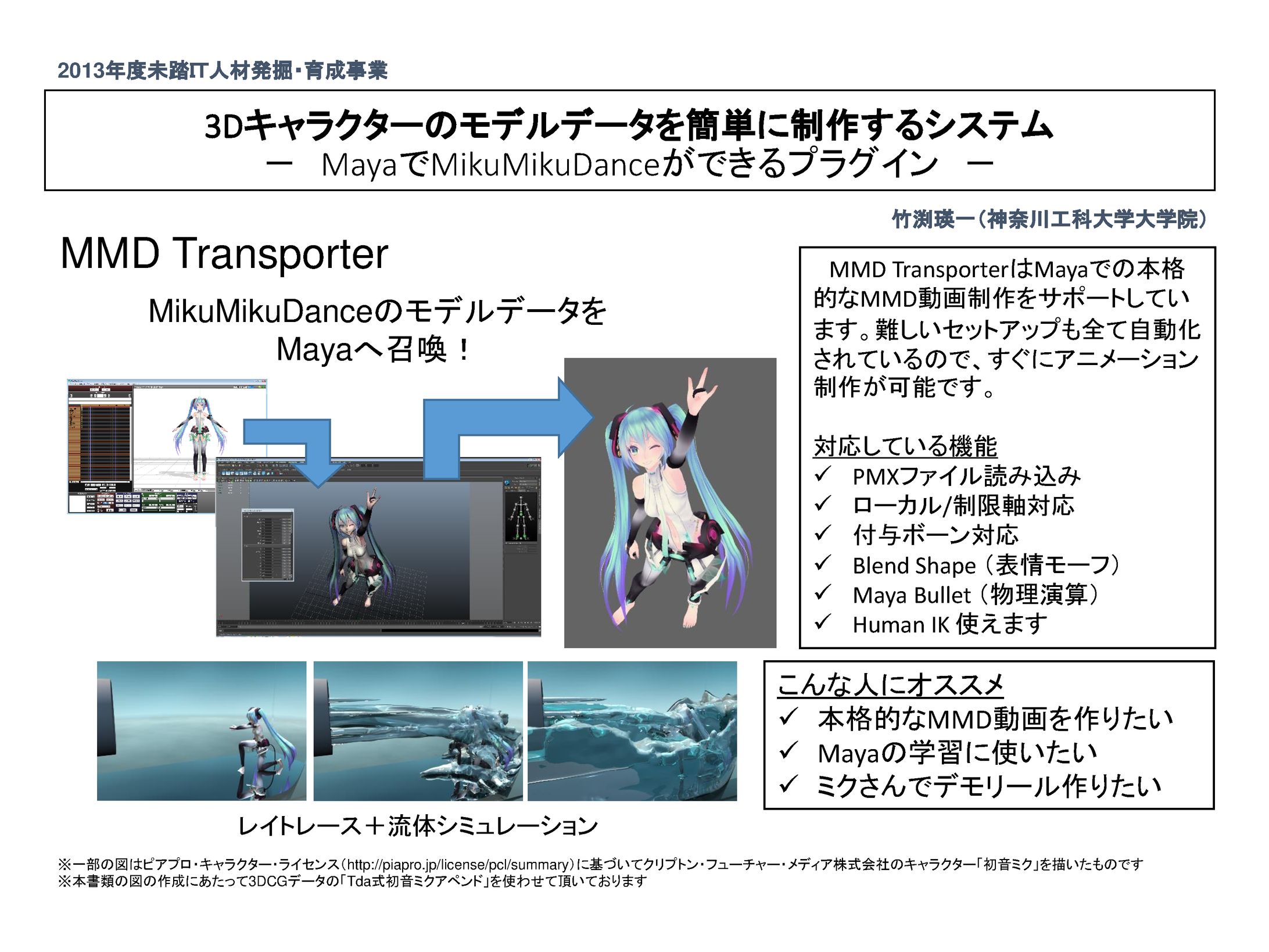 3Dキャラクターのモデルデータを簡単に制作するシステム － MayaでMikuMikuDanceができるプラグイン － -1