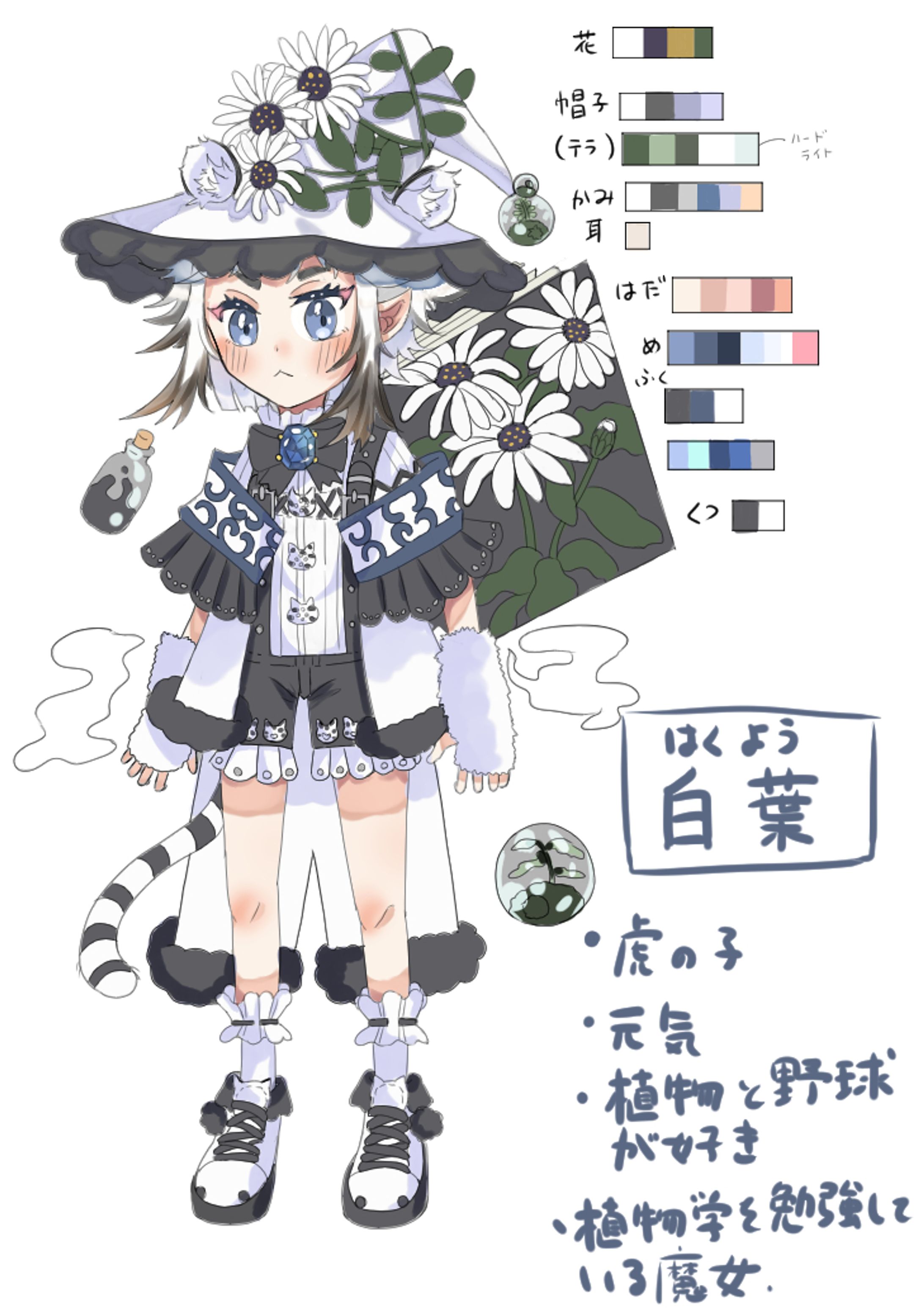 創作-1