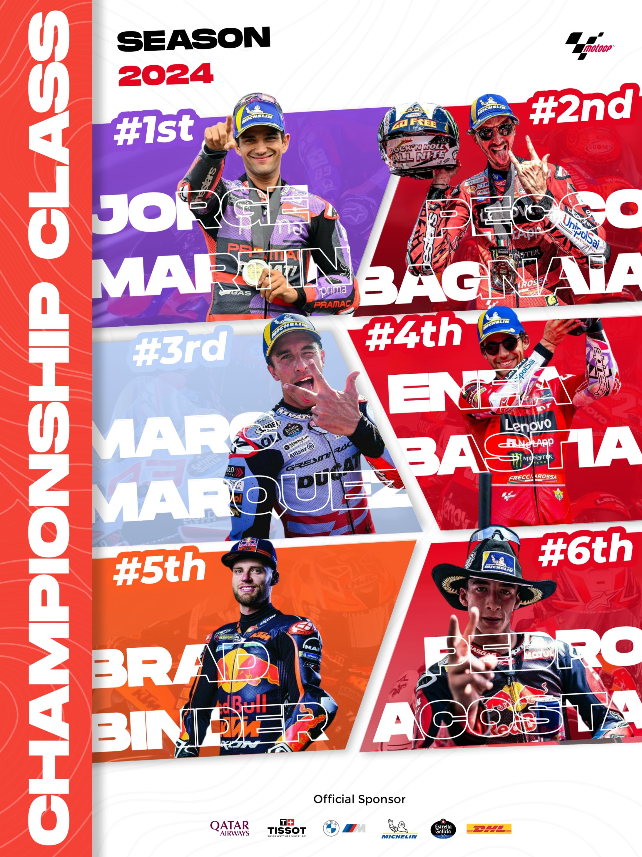 Motogp 2024 Championship Class-1