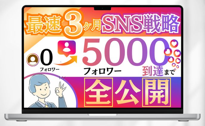 サムネイル|登録者アップ