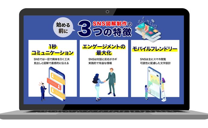 図解｜SNS図解制作の３つの特徴