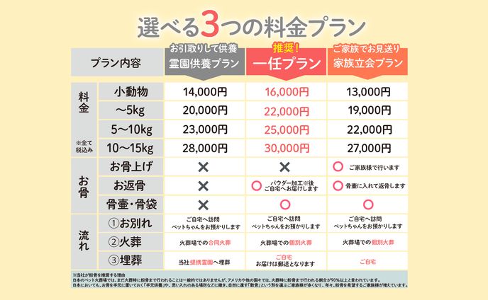 サムネイル、ec画像