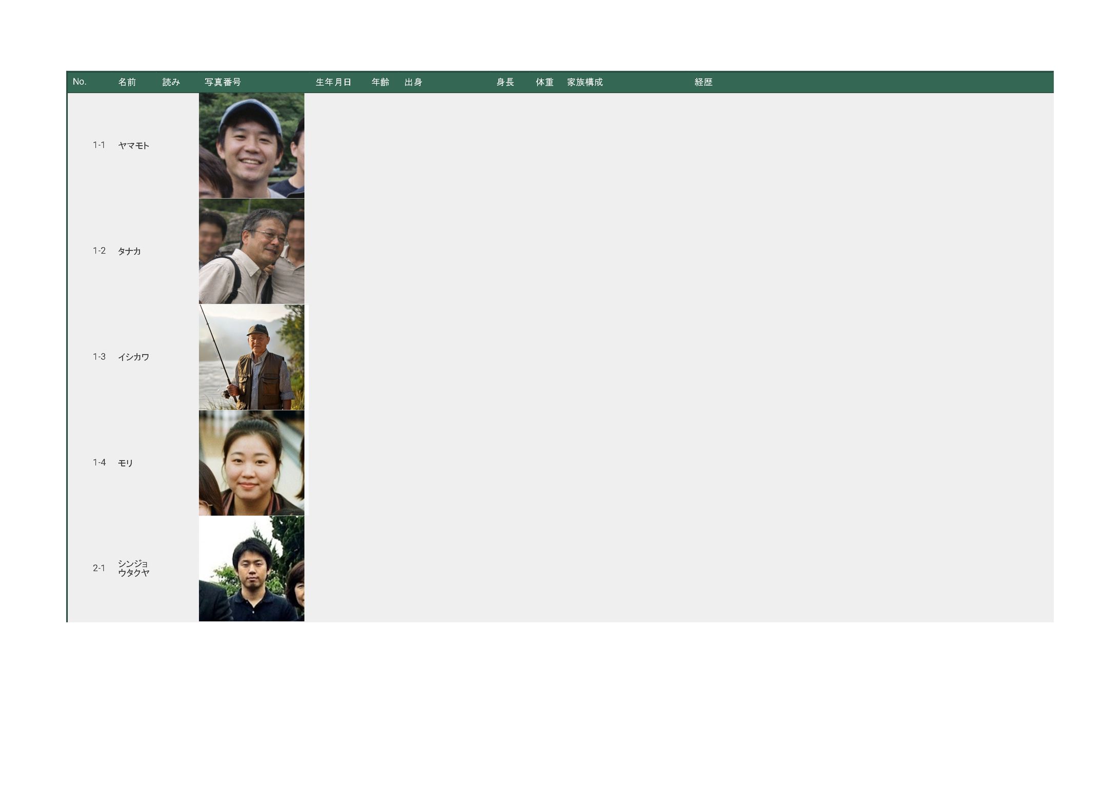 【MS01】キャラクターデータ-1