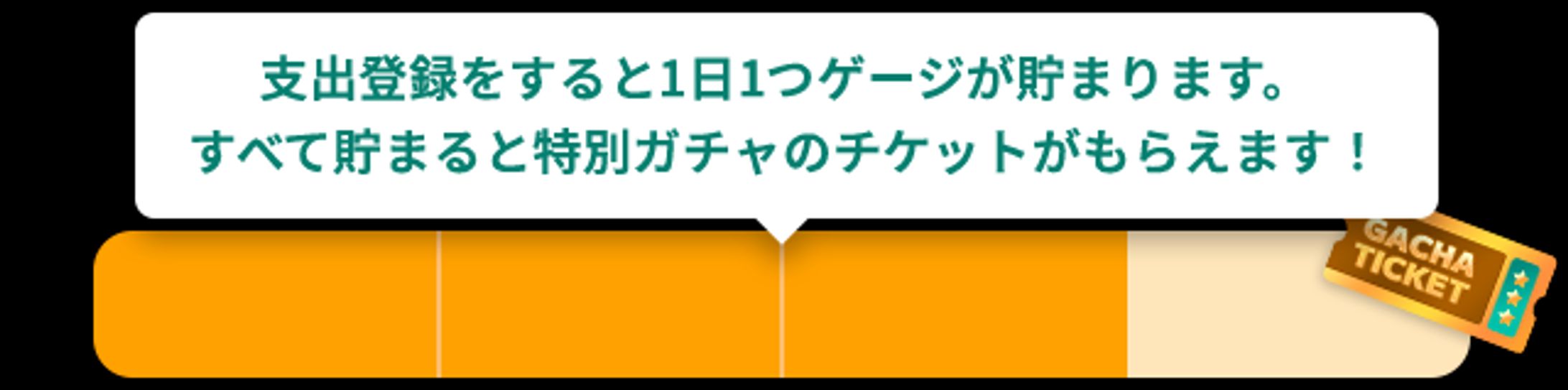 【実務経験】チケットゲージ-1