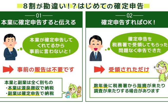 Twitter図解