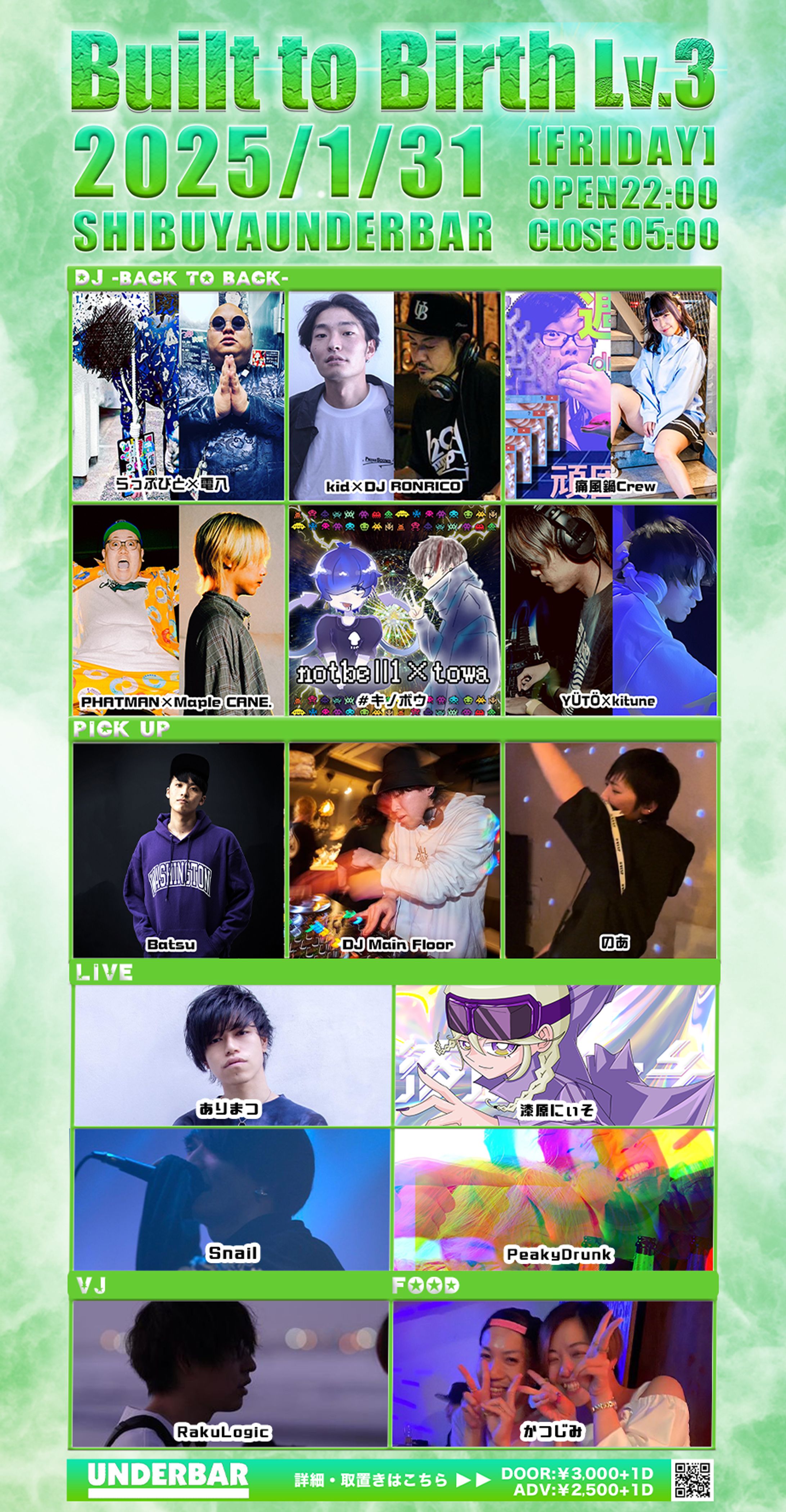 Built to Birth Lv.3-1