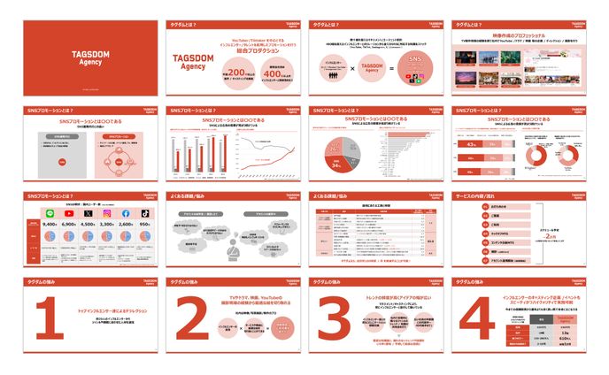 SNSプロモーション資料PowerPoint