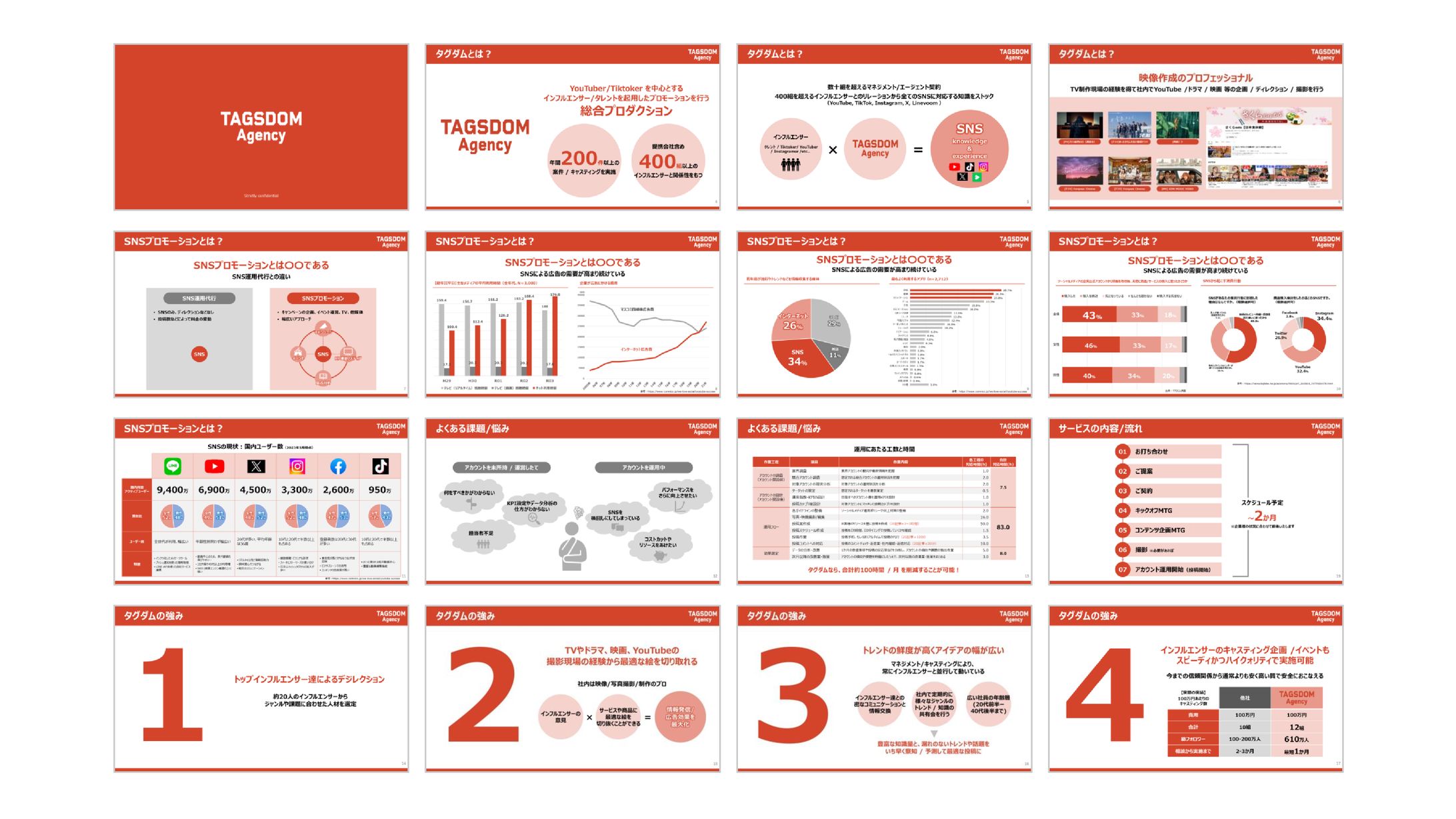 SNSプロモーション資料PowerPoint-1