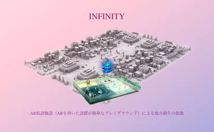 Infinity -AR Playground-