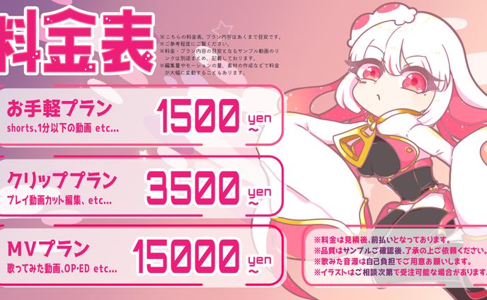 動画制作関連料金表