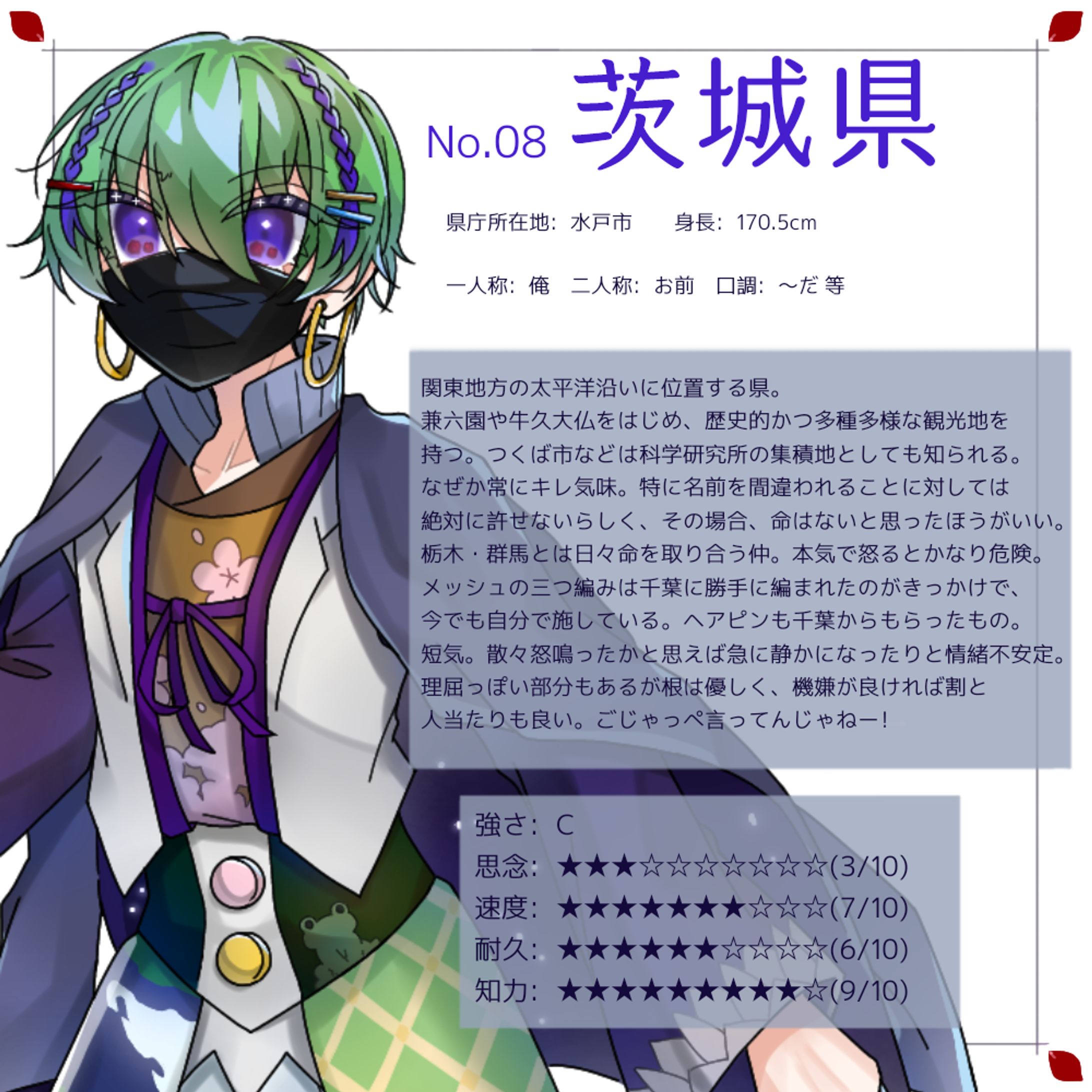 No.08 茨城県 キャラ紹介-1