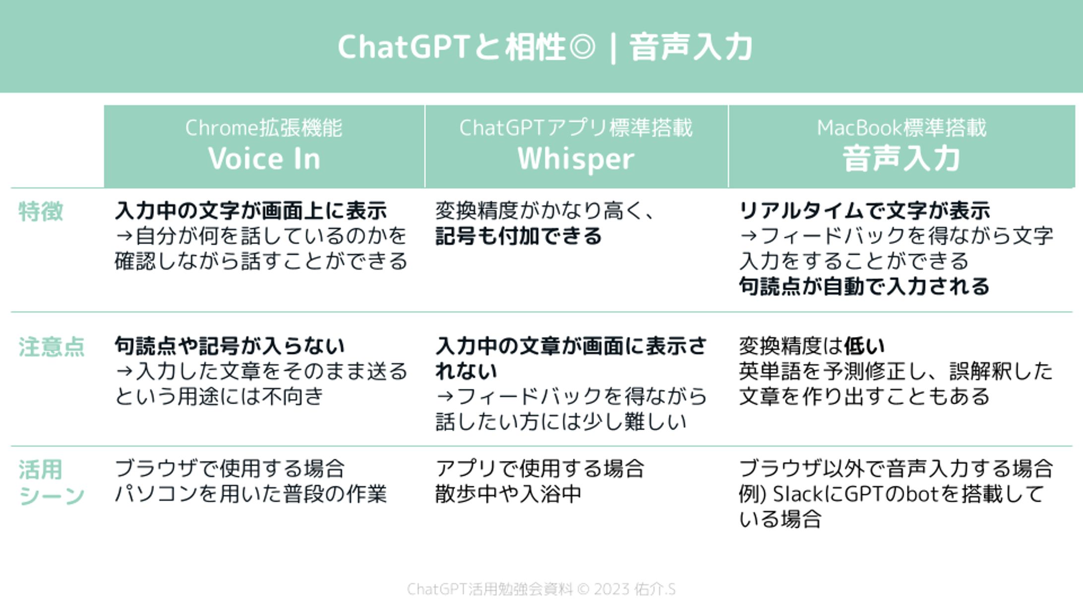資料作成代行_Canva-1