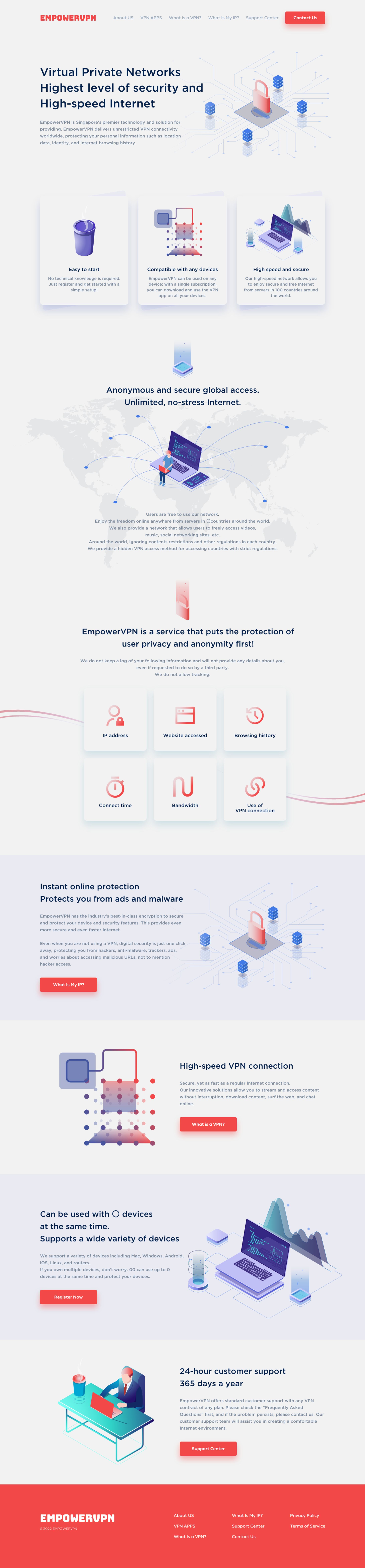 Empower VPN-1