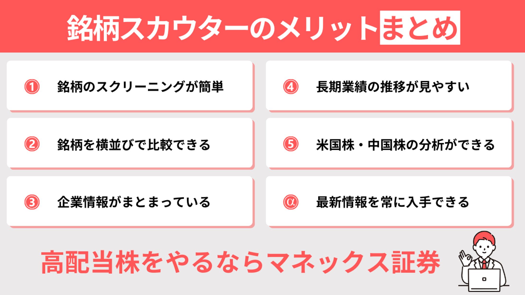 マネックス証券 まとめ -1