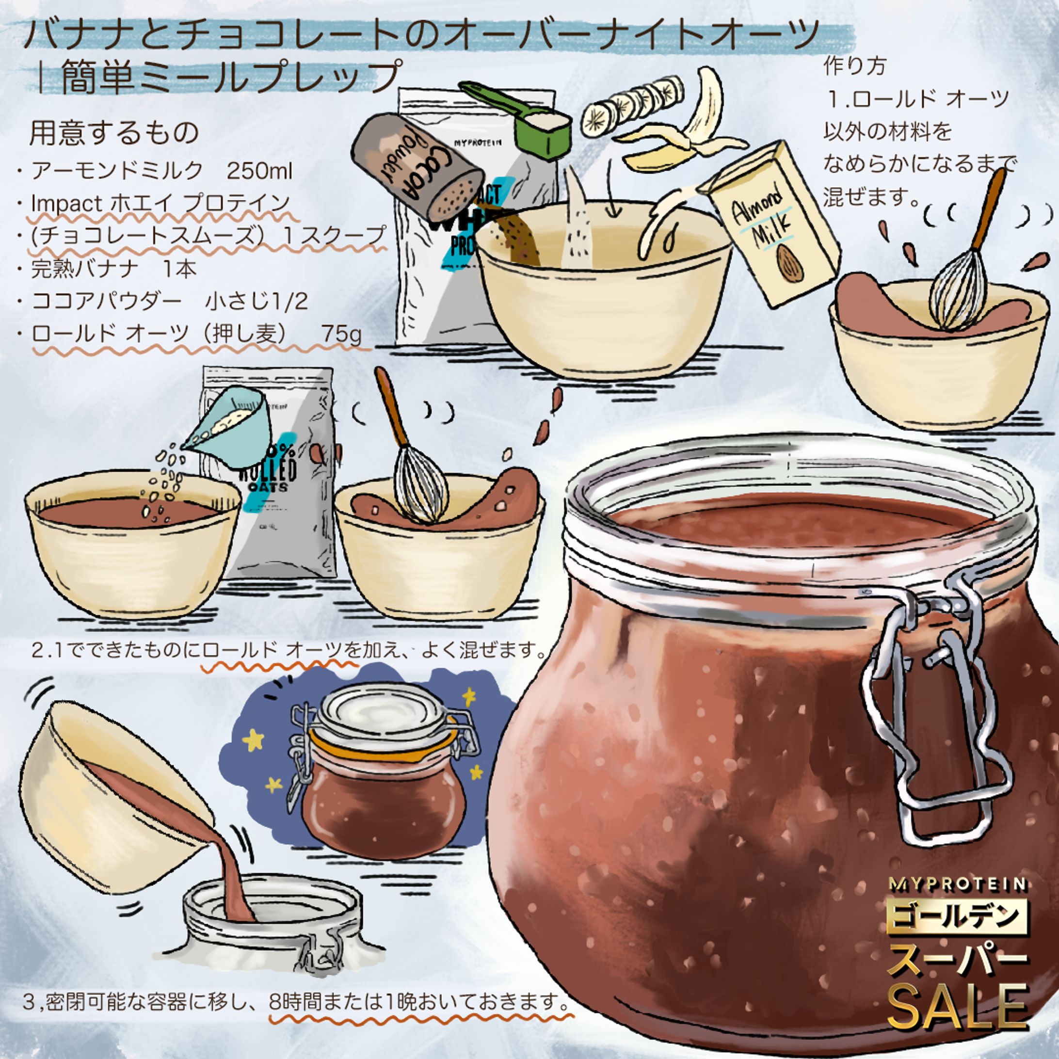 [work]マイプロテイン様 SNS投稿用イラスト-1