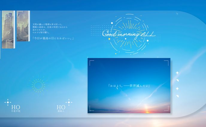 modeling、ココフォリア