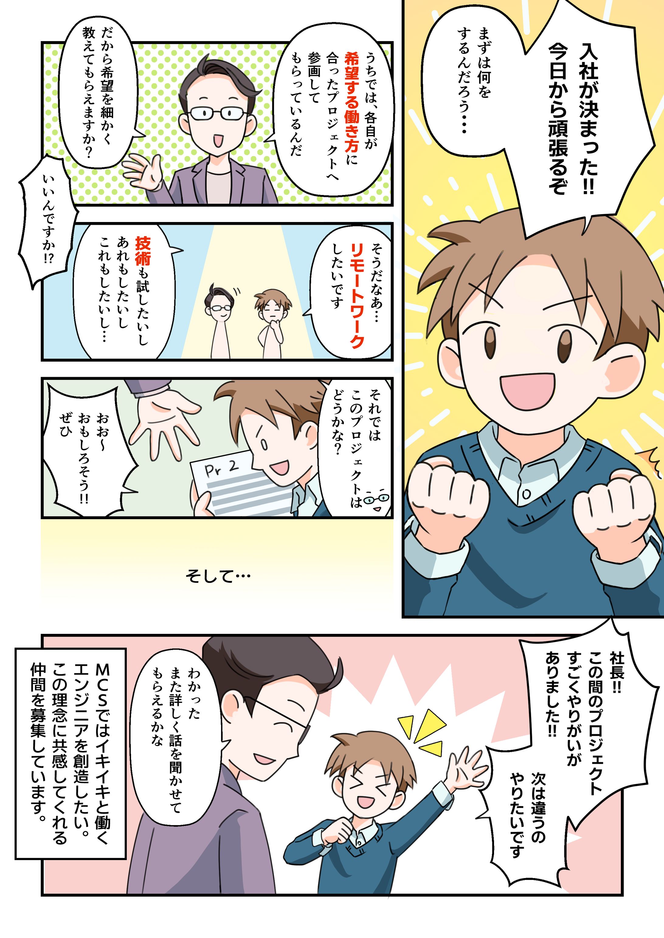 クリエイティブシステム様　採用後のフローマンガ　担当:栗原　蒼ジ-1