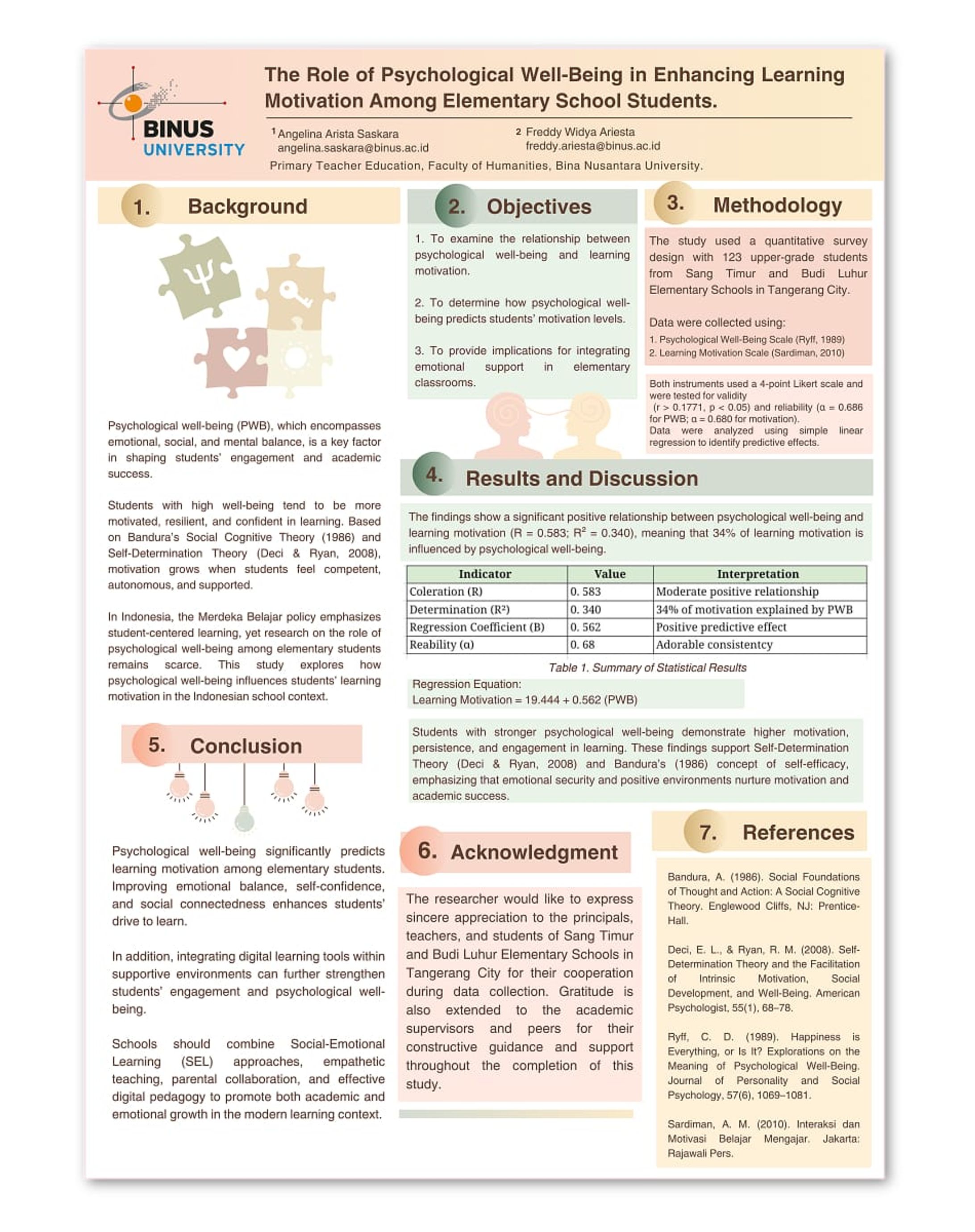 16. Edit poster research-1