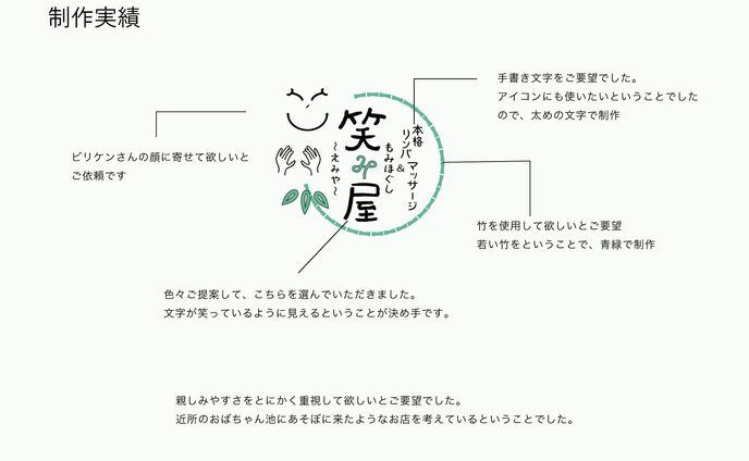 笑み屋様　ロゴ