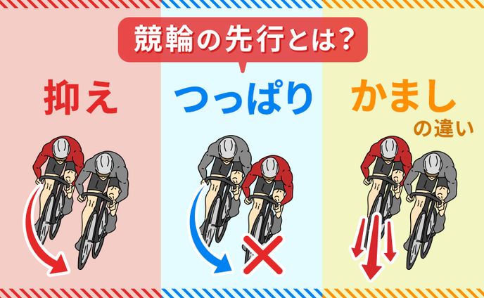 バナー：競輪ブログアイキャッチ①