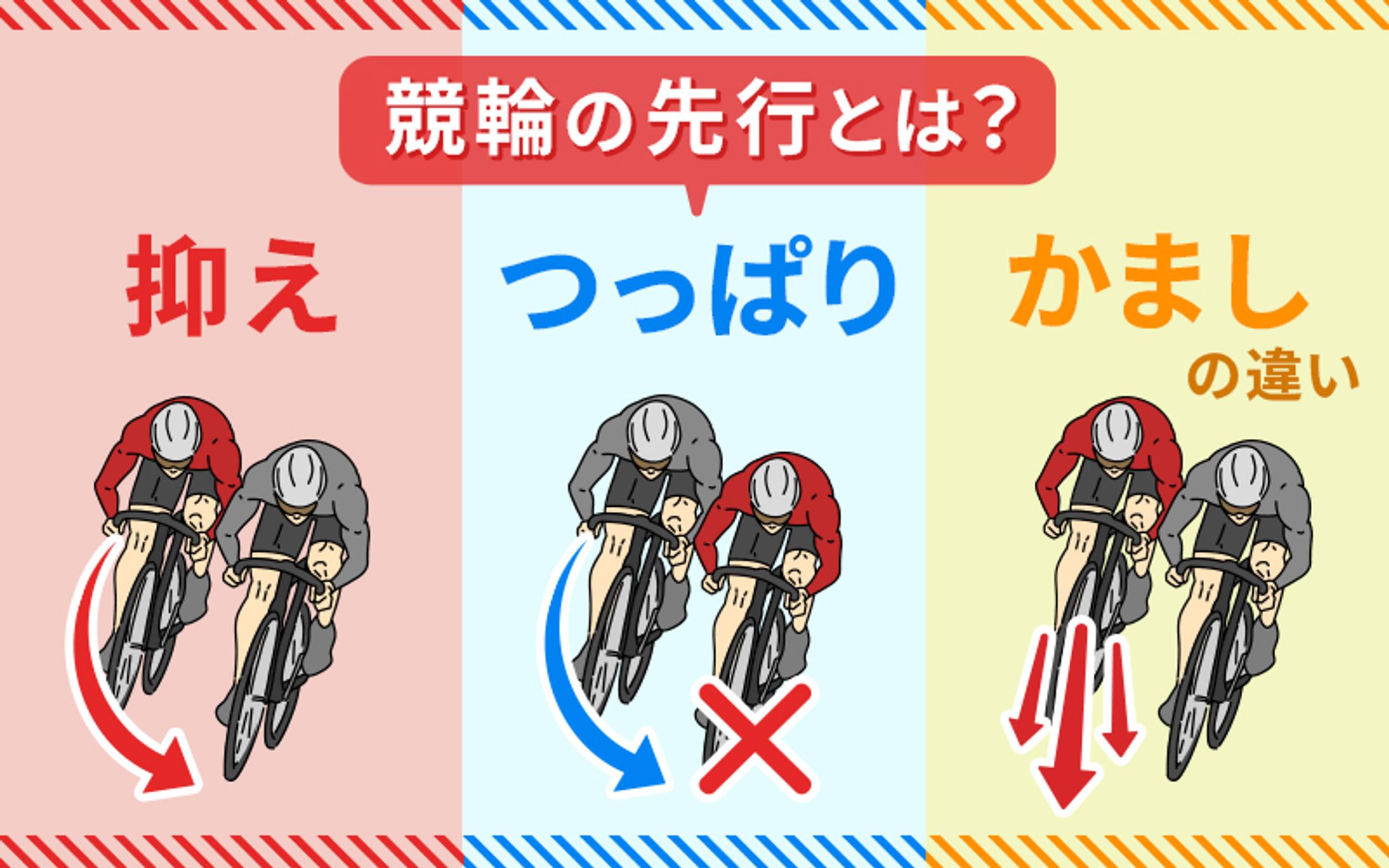 バナー：競輪ブログアイキャッチ①-1
