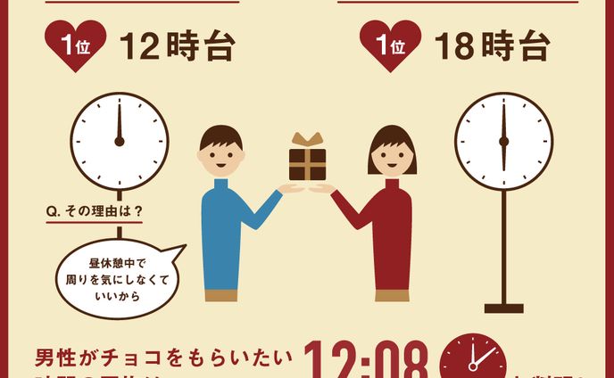 男性、フォトグラフィー