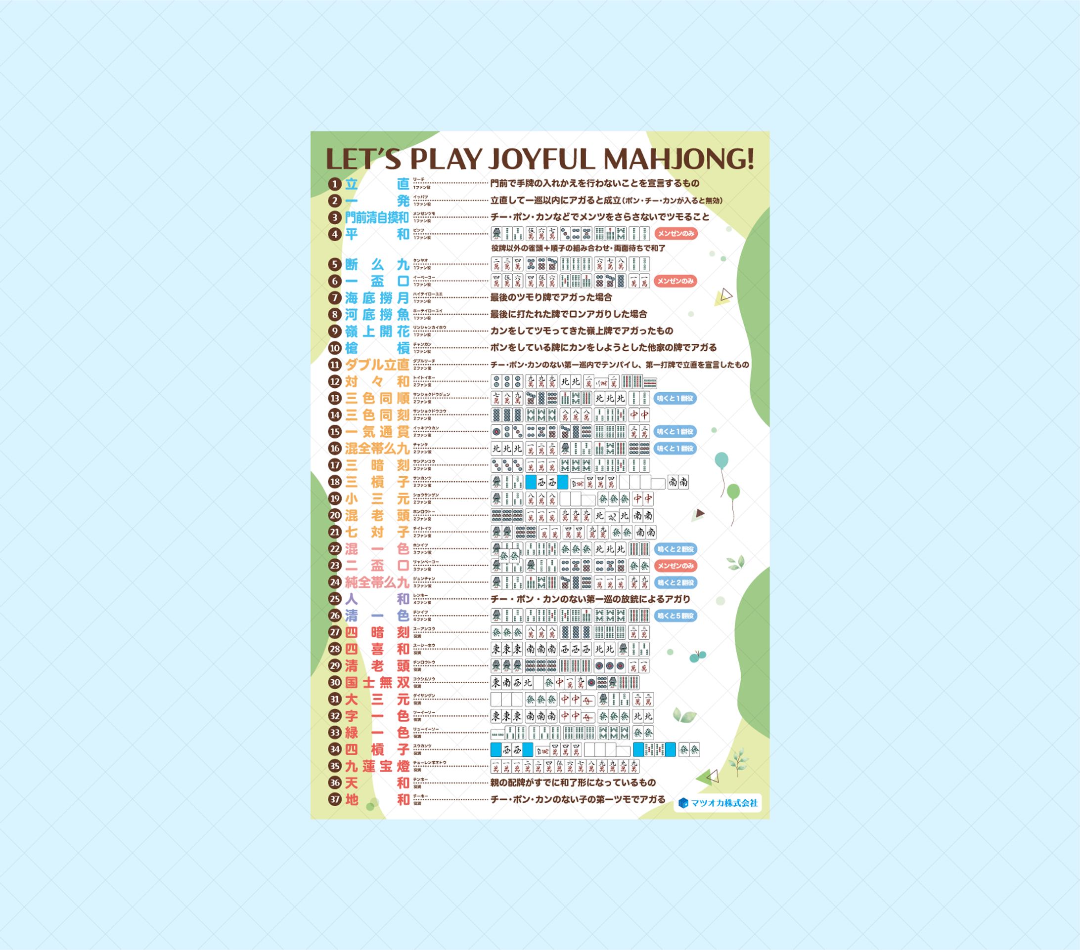 マツオカ株式会社様 - 麻雀役図解表ポスター-1