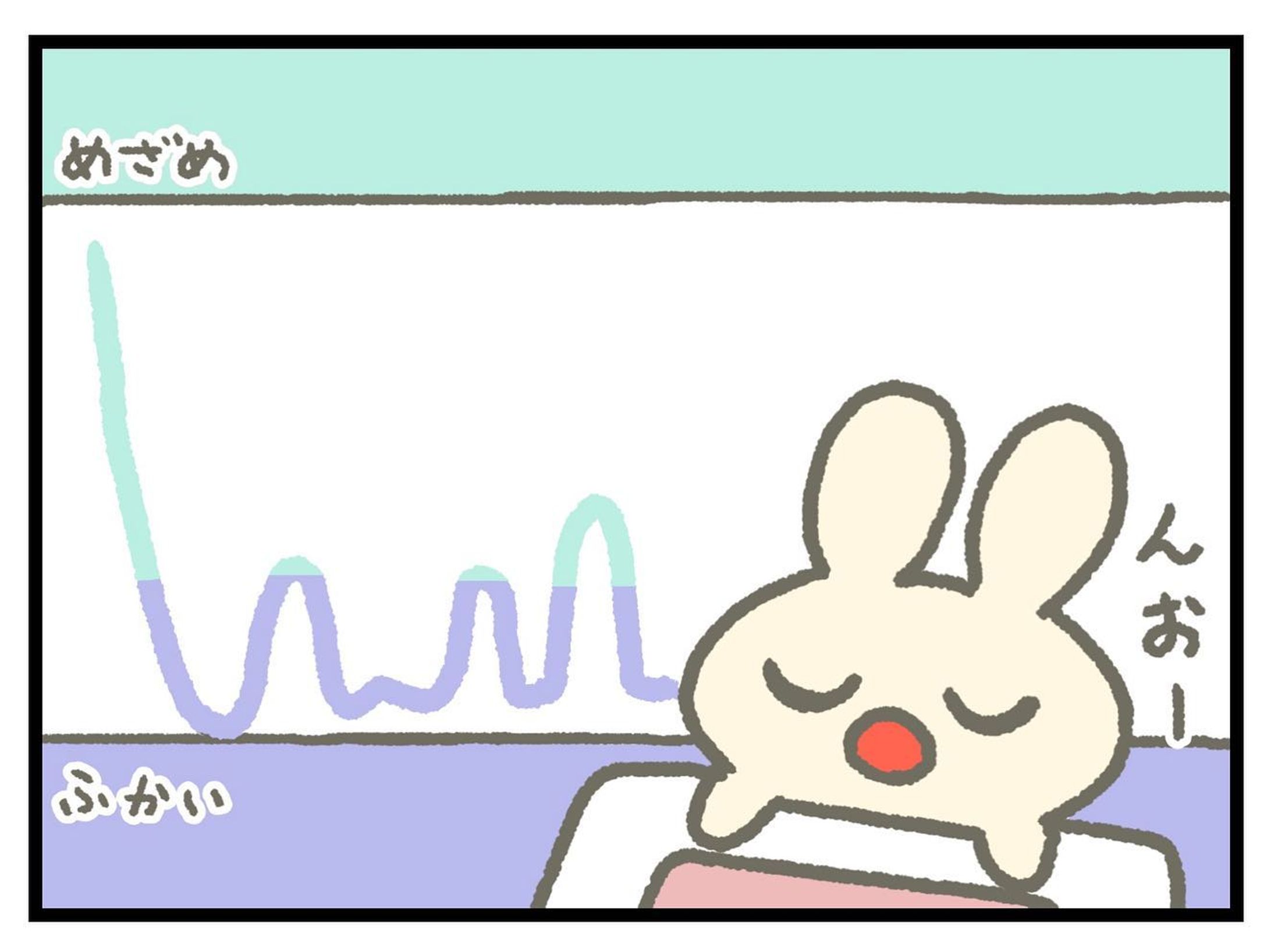 100日チャレンジ37日目
睡眠記録😴
#100日チャレンジ #漫画 #4コマ漫画 #4コマ #うさぎ #ねこ #パンダ-1