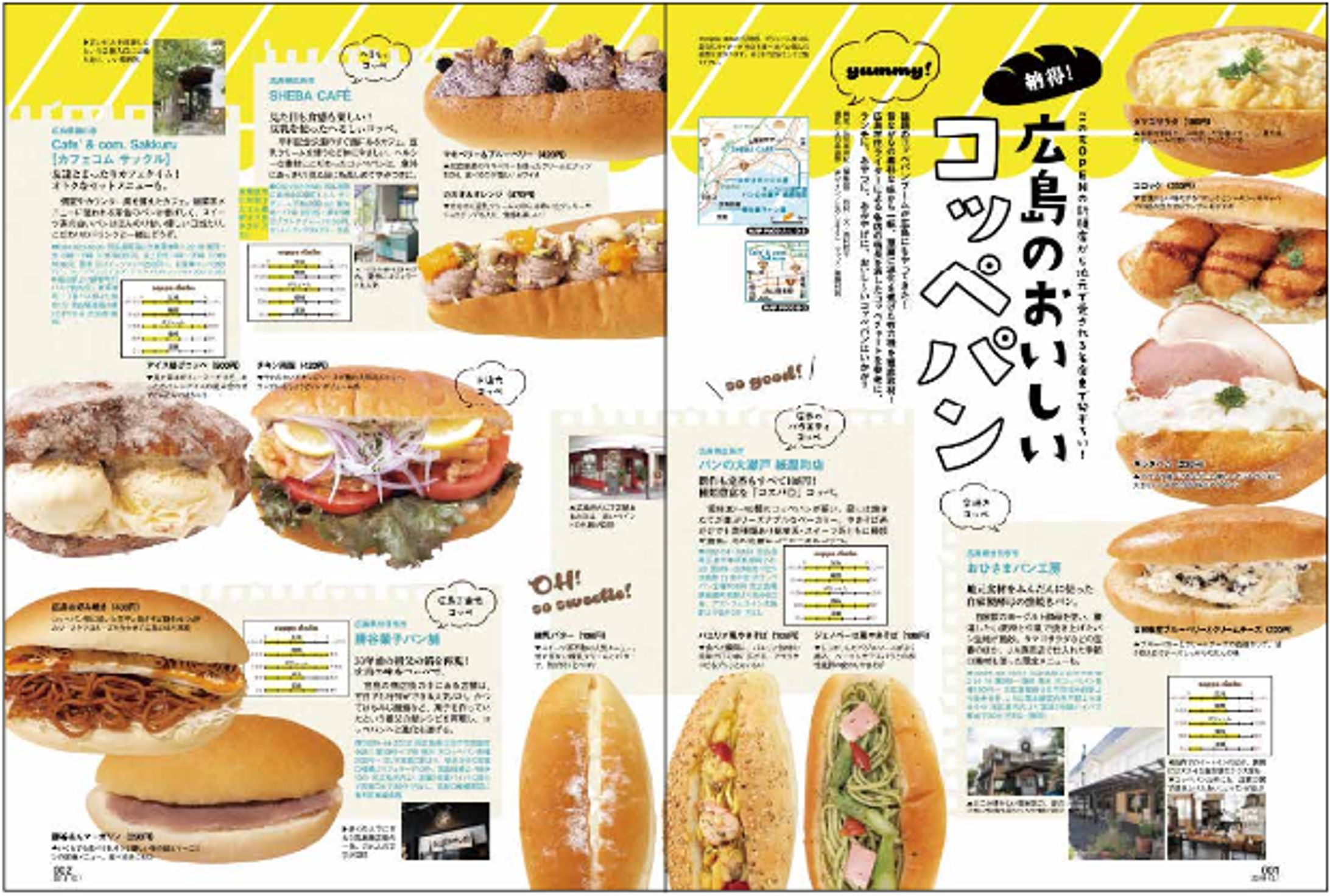 雑誌：デザイン２-1