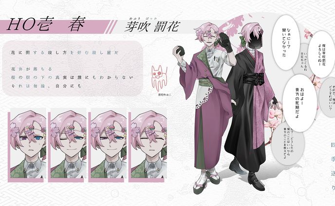 立ち絵、ディスプレイ