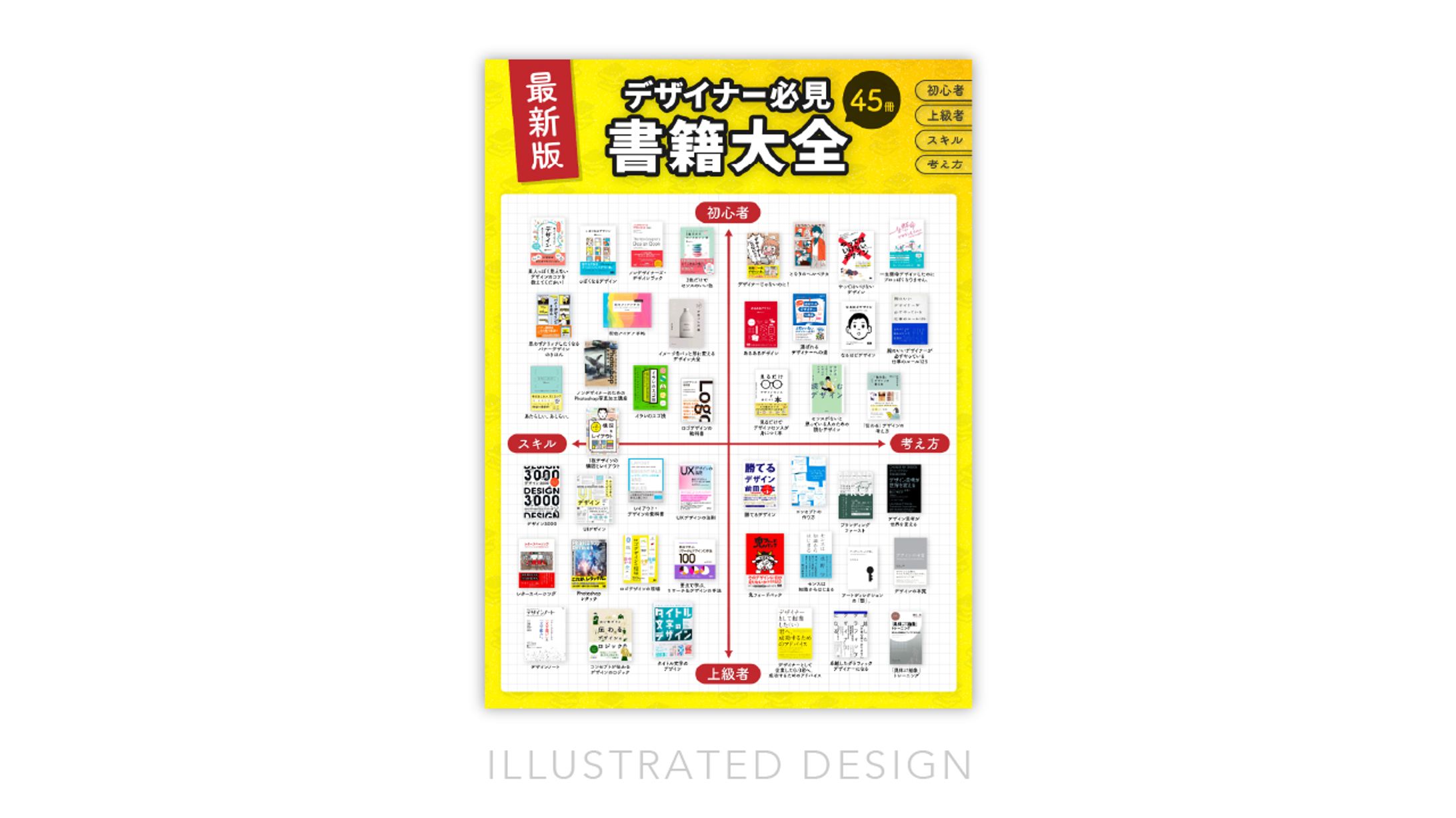 【図解】コンドウハルキ様-1