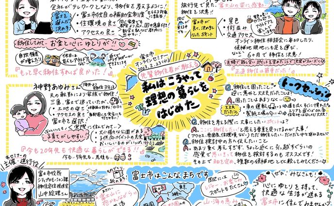 移住、グラレコ