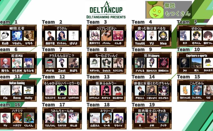 Deltangaming　6回目の大会　画像全般