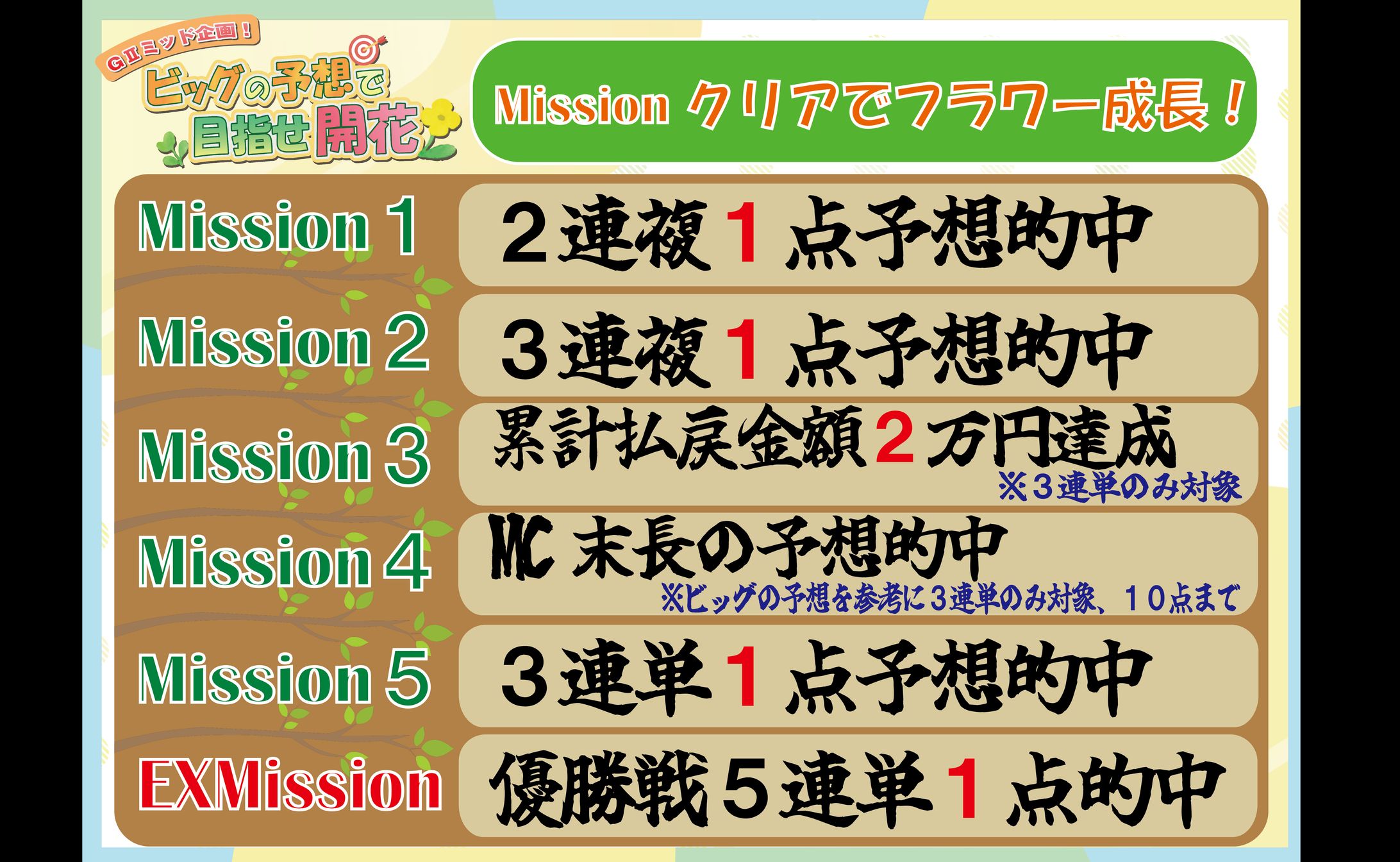 番組企画めくりフリップ-1