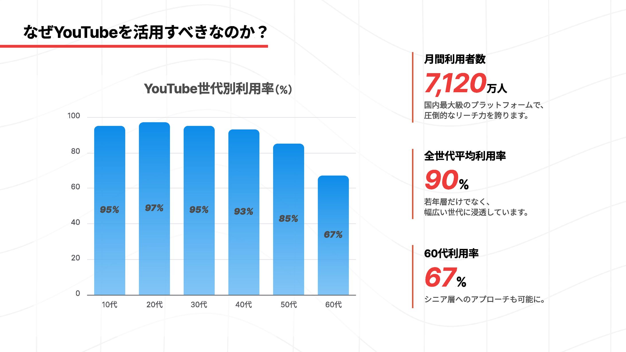スライド│企画提案資料-1