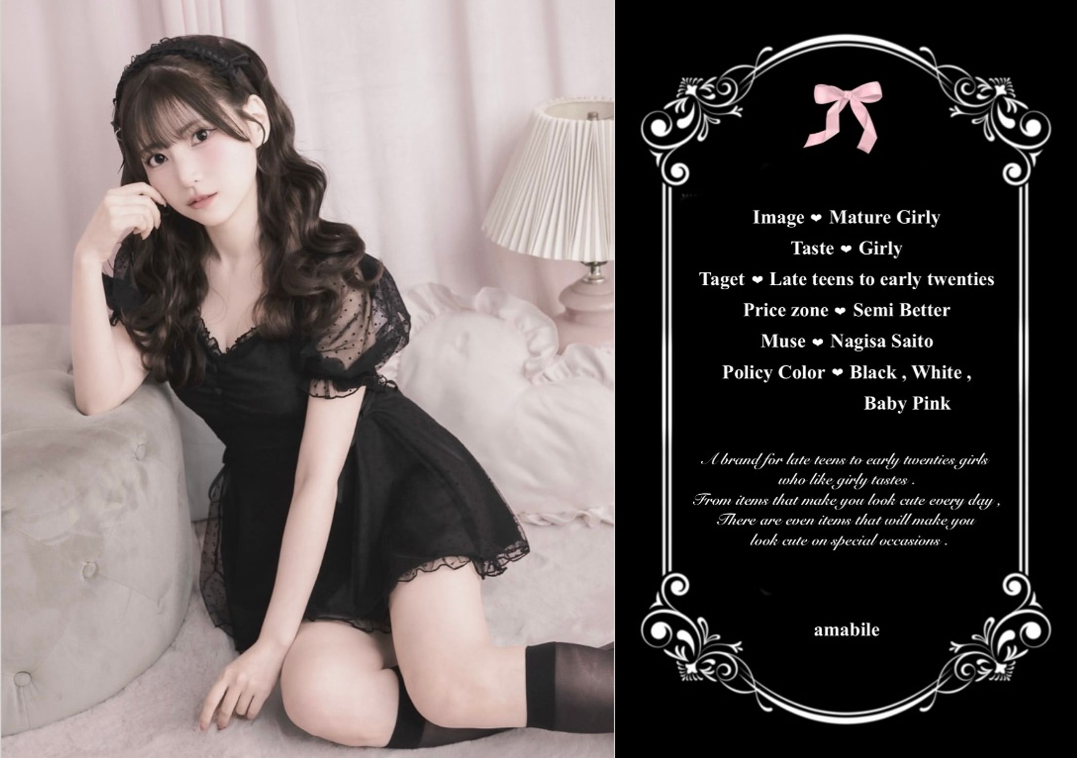 【 MAP 】授業内製作 マイブランド企画 ブランドコンセプトマップ-1