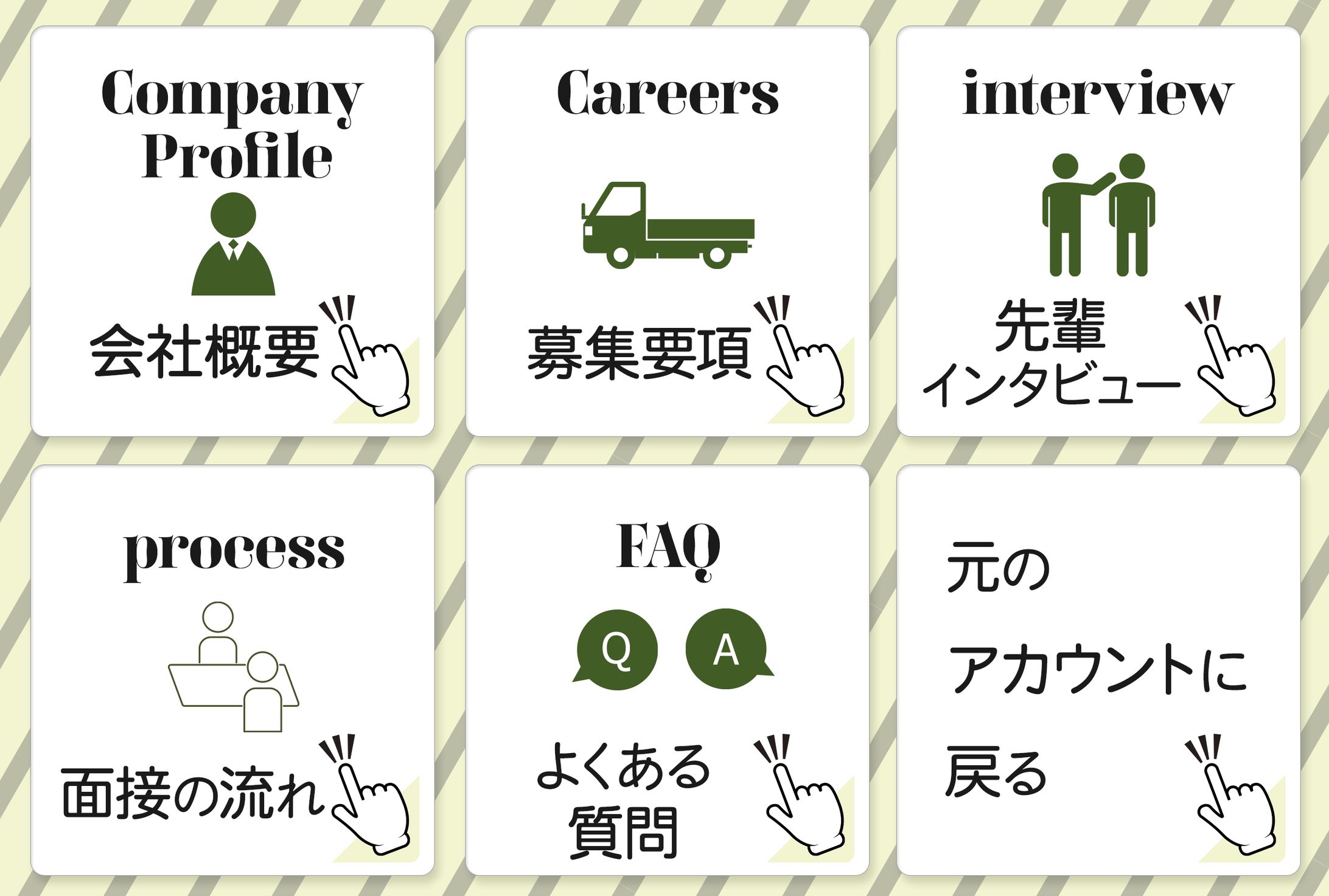 運送会社リッチメニュー２-1