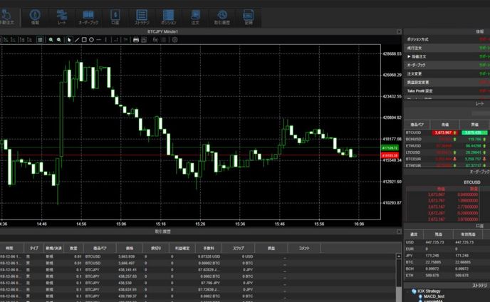 CryptoTrader