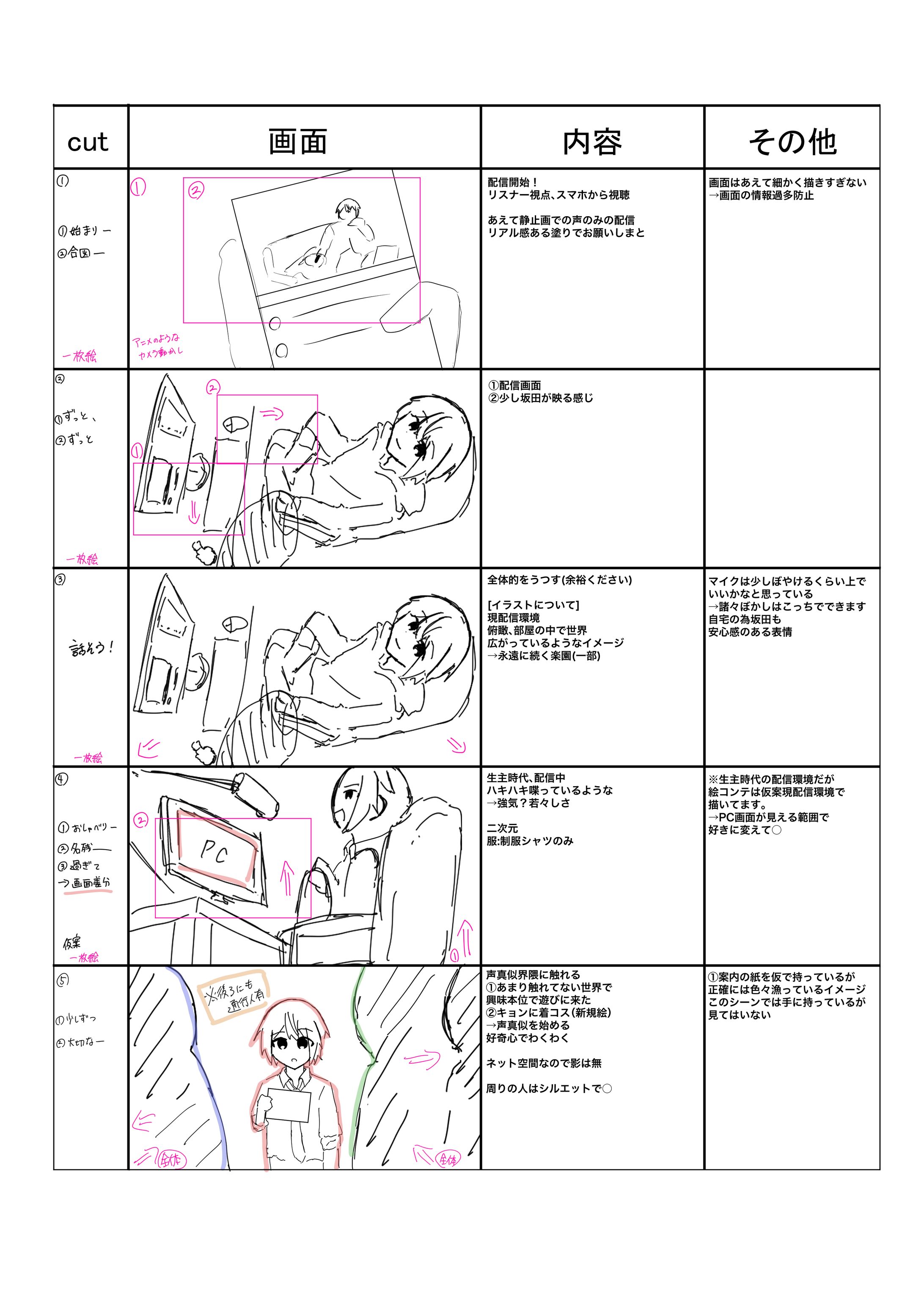 絵コンテ・案出しメモ【あほの坂田｡15周年】-1