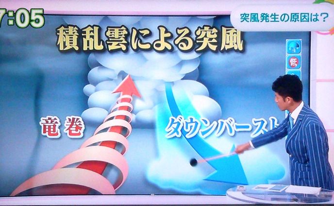 NHKニュース おはよう日本 気象情報